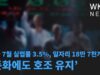 미국 7월 실업률 3.5%, 일자리 18만 7천개 증가 ‘둔화에도 호조 유지’