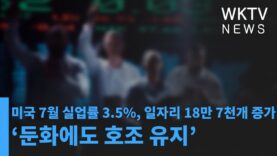 미국 7월 실업률 3.5%, 일자리 18만 7천개 증가 ‘둔화에도 호조 유지’