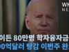 바이든 80만명 학자융자금 390억달러 탕감 이번주 완료