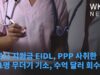 코로나 지원금 EIDL, PPP 사취한 371명 무더기 기소, 수억 달러 회수시작
