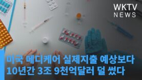 미국 메디케어 실제지출 예상보다 10년간 3조 9천억달러 덜 썼다