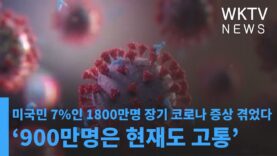 미국민 7%인 1800만명 장기 코로나 증상 겪었다 ‘900만명은 현재도 고통’