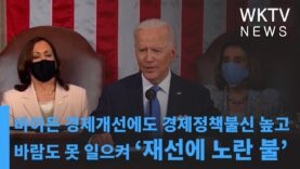 바이든 경제개선에도 경제정책불신 높고 바람도 못 일으켜 ‘재선에 노란 불’