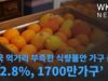 미국 먹거리 부족한 식량불안 가구 급증 ’12.8%, 1700만가구’