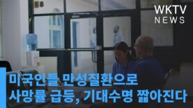 미국인들 만성질환으로 사망률 급등, 기대수명 짧아진다