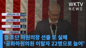짐 조단 하원의장 선출 또 실패 ‘공화하원의원 이탈자 22명으로 늘어’