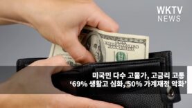 미국민 다수 고물가, 고금리 고통 ‘69% 생활고 심화, 50% 가계재정 악화’