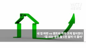 내 집 마련 vs 렌트비 격차 크게 벌어졌다 ‘집 사는 경우 월 1천 달러 더 들어’