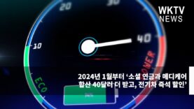 2024년 1월부터 ‘소셜 연금과 메디케어 합산 40달러 더 받고, 전기차 즉석 할인’
