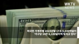 미국민 가계부채 2023년말 17조 5,030억달러 ‘가구당 14만 6,100달러씩 빚지고 있다’