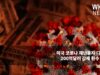 미국 코로나 재난융자 디폴트분 200억달러 강제 환수 나섰다