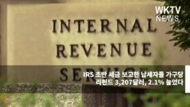 IRS 초반 세금 보고한 납세자들 가구당 리펀드 3,207달러, 2.1% 늘었다