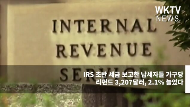 IRS 초반 세금 보고한 납세자들 가구당 리펀드 3,207달러, 2.1% 늘었다