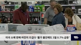 미국 소매 판매 여전히 뜨겁다 ‘물가 불안에도 3월 0.7% 급등’