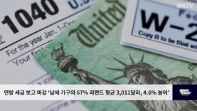 연방 세금 보고 마감 ‘납세 가구의 67% 리펀드 평균 3,011달러, 4.6% 늘어’