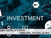 미국인들이 선호하는 장기 투자처 ‘부동산 36%, 주식 22%, 금 18%’