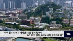 미국 톱 5% 부자 되려면 50만 달러 벌어야 ‘DC 72만 달러, WVA 33만 달러 2배 차’