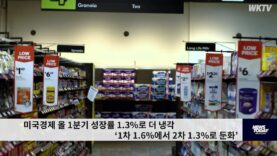 미국경제 올 1분기 성장률 1 3%로 더 냉각 ‘1차 1.6%에서 2차 1.3%로 둔화’