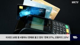 미국인 10명 중 4명이나 연체료 물고 있다 ‘전체 37%, 신용카드 21%’