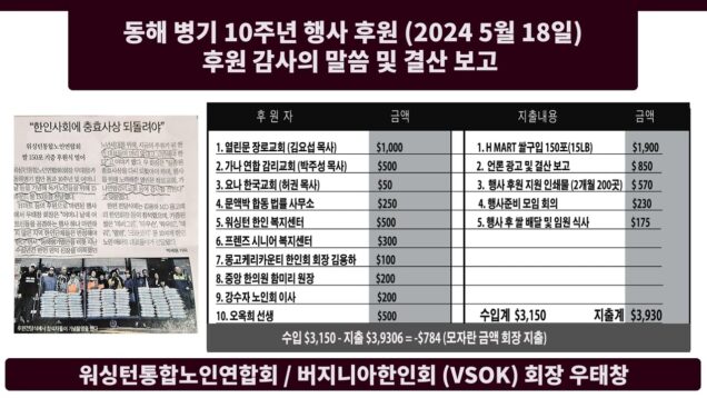 동해병기 10주년 쌀 후원 행사 결산보고