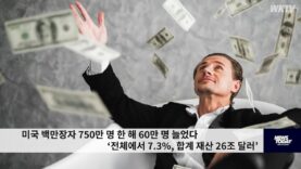미국 백만장자 750만 명 한 해 60만 명 늘었다 ‘전체에서 7.3%, 합계 재산 26조 달러’