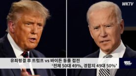 유죄평결 후 트럼프 vs 바이든 동률 접전 ‘전체 50대 49%, 경합지 49대 50%’