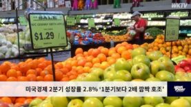 미국경제 2분기 성장률 2.8% ‘1분기보다 2배 깜짝 호조’