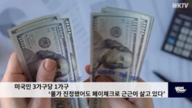 미국민 3가구당 1가구 ‘물가 진정됐어도 페이체크로 근근이 살고 있다’