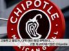미 고등학교 졸업자, 대학 대신 취업 선택한다 ‘고졸 최고의 대기업은 Chipotle’