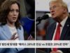 미국 법인세 맞대결 ‘해리스 28%로 인상 vs 트럼프 20%로 인하’