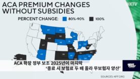 ACA 확장 정부 보조 2025년이 마지막 ‘종료 시 보험료 두 배 올라 무보험자 양산’