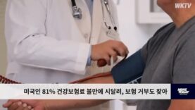 미국인 81% 건강보험료 불만에 시달려, 보험 거부도 잦아