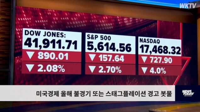 미국경제 올해 불경기 또는 스태그플레이션 경고 봇물