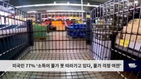 미국민 77% ‘소득이 물가 못 따라가고 있다, 물가 걱정 여전’