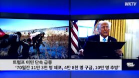 트럼프 이민 단속 급증 ‘70일간 11만 3천 명 체포, 4만 8천 명 구금, 10만 명 추방’