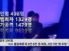 트럼프 100일 ‘ICE 불법체류자 6만 6천 명 체포, 6만 5천 명 추방’