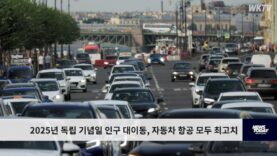 2025년 독립 기념일 인구 대이동, 자동차 항공 모두 최고치