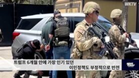 트럼프 6개월만에 가장 인기있던 이민정책도 부정적으로 반전