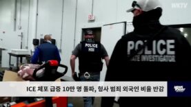 ICE 체포 급증 10만 명 돌파, 형사 범죄 외국인 비율 반감