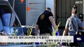 FBI 모든 범죄 2024년에 크게 줄었다 ‘강폭력 범죄 4.5% 감소’