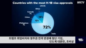 트럼프 취업비자와 영주권 전격 변경에 첨단 기업, 인도계 대혼란, 초비상