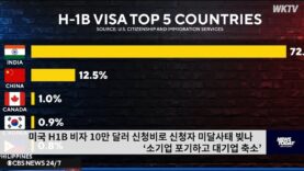 미국 H1B 비자 10만 달러 신청비로 신청자 미달사태 빚나 ‘소기업 포기하고 대기업 축소’