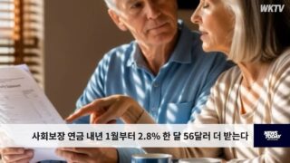 사회보장 연금 내년 1월부터 2.8% 한 달 56달러 더 받는다