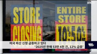 미국 파산 신청 급증하고 있다 ‘2025년 한해 53만 4천 건, 12% 급증’