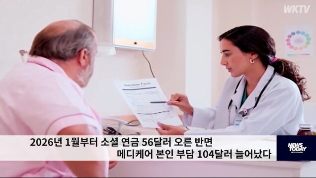 2026년 1월부터 소셜 연금 56달러 오른 반면 메디케어 본인 부담 104달러 늘어났다