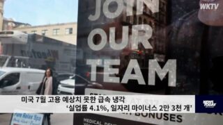 미국 7월 고용 예상치 못한 급속 냉각 ‘실업률 4.1%, 일자리 마이너스 2만 3천 개’